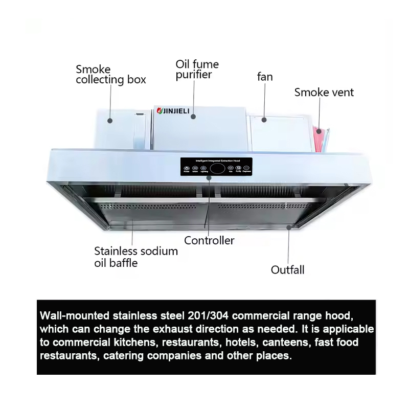 Commercial Kitchen Hood Fire S – Commercial Kitchen Fire Suppression System Bewertung und Preis