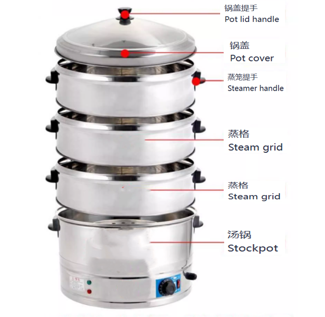 Commercial 35cm 40cm 47cm Stai – Commercial Kitchen Boiler Bewertung und Preis