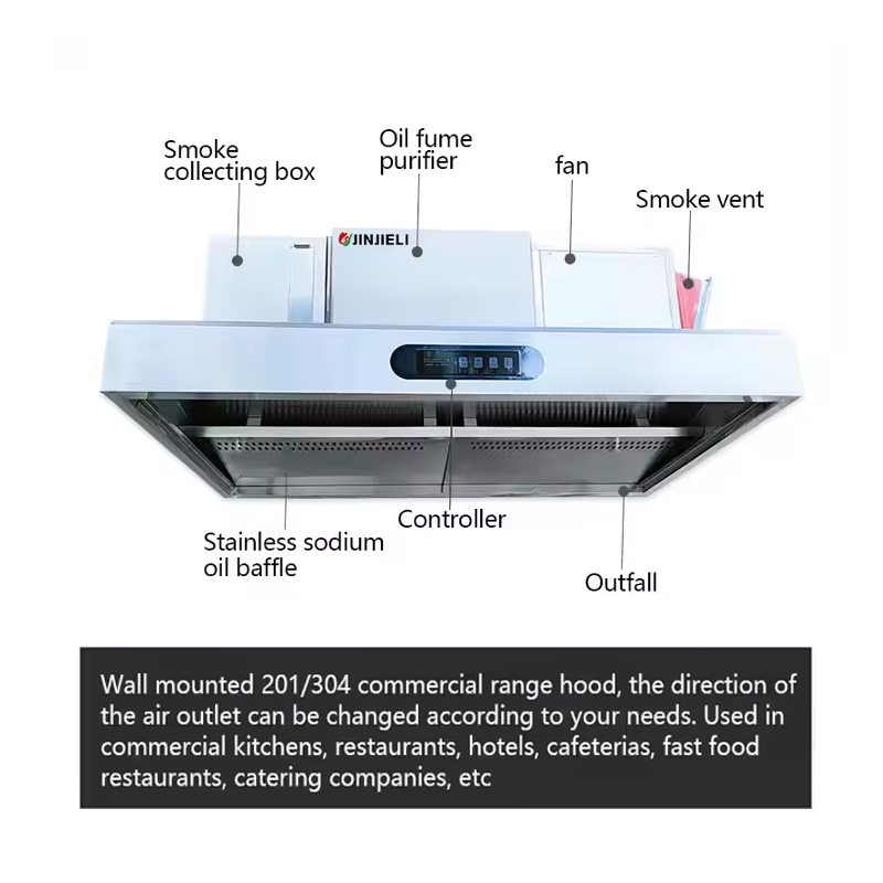 Easy to Clean Commercial Stain – Commercial Kitchen Vent Cleaning Bewertung und Preis