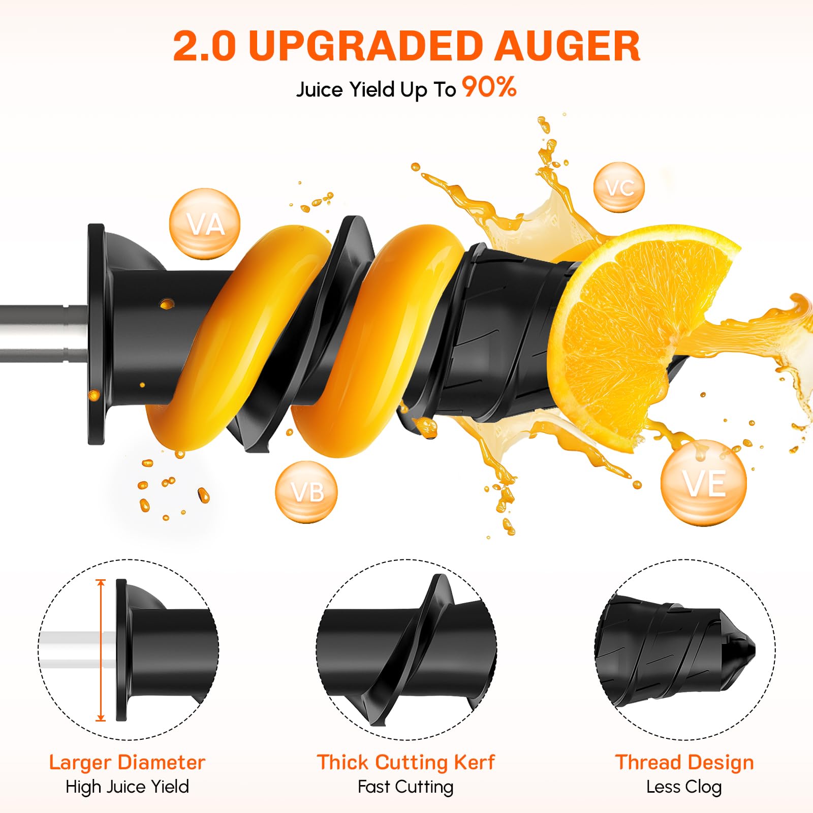 Masticating Juicer Attachment  – Commercial Kitchenaid Bewertung und Preis