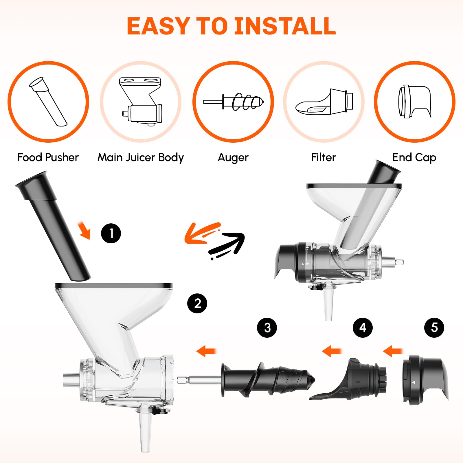 Masticating Juicer Attachment  – Commercial Kitchenaid Bewertung und Preis