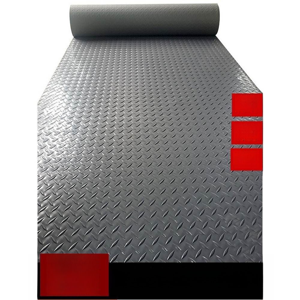Commercial Kitchen Floor Mat P – Commercial Kitchen Layouts Bewertung und Preis