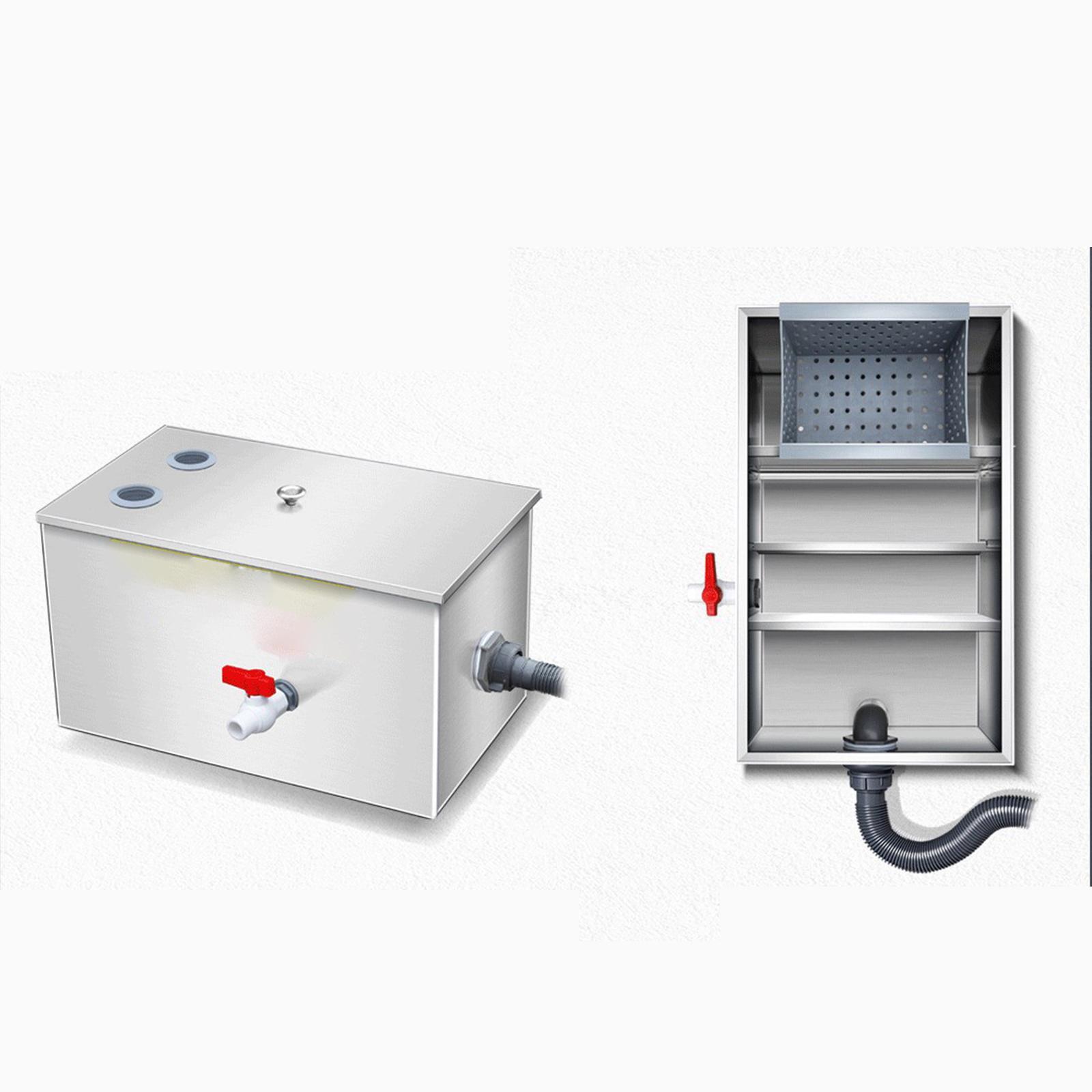 Easy Clean Grease Trap Interce – Commercial Kitchen Grease Interceptor Bewertung und Preis